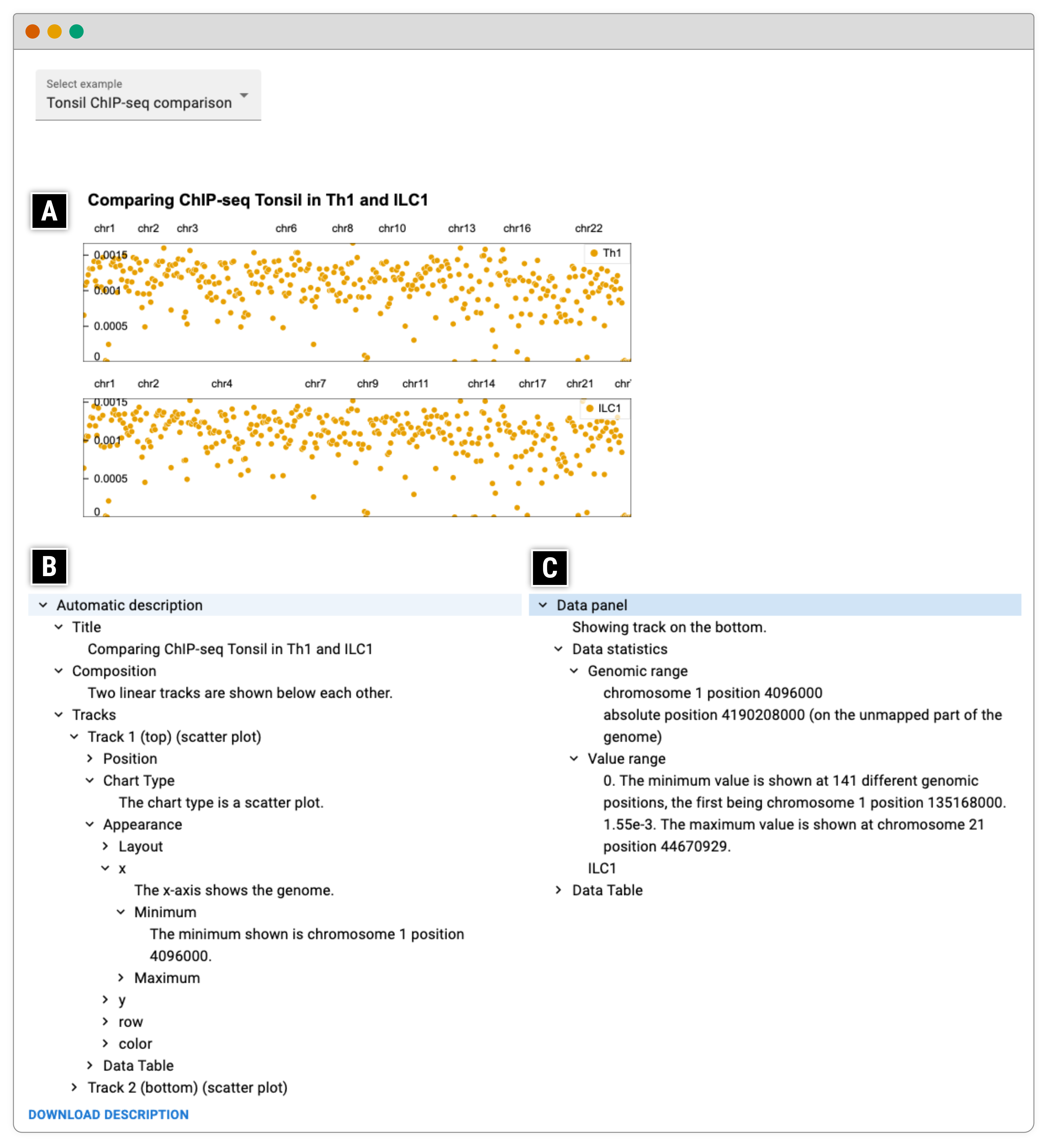 Screenshot of AltGosling in browser. On top is a Gosling visualization with two scatter plots. Below are two partially expanded panels, showing information such as title, tracks, appearance, and data table.